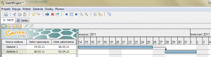 Wykres Gantta w Gantt Project