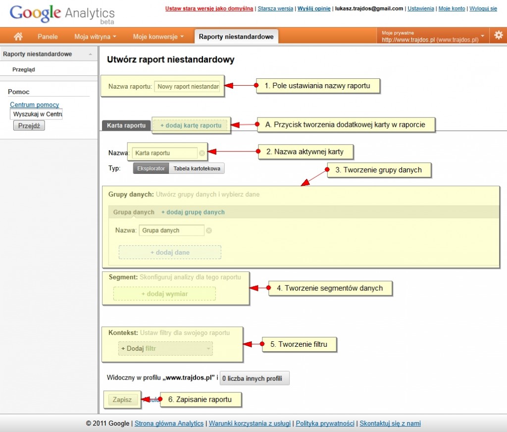 Formularz nowego raportu niestandardowego w Google Analytics
