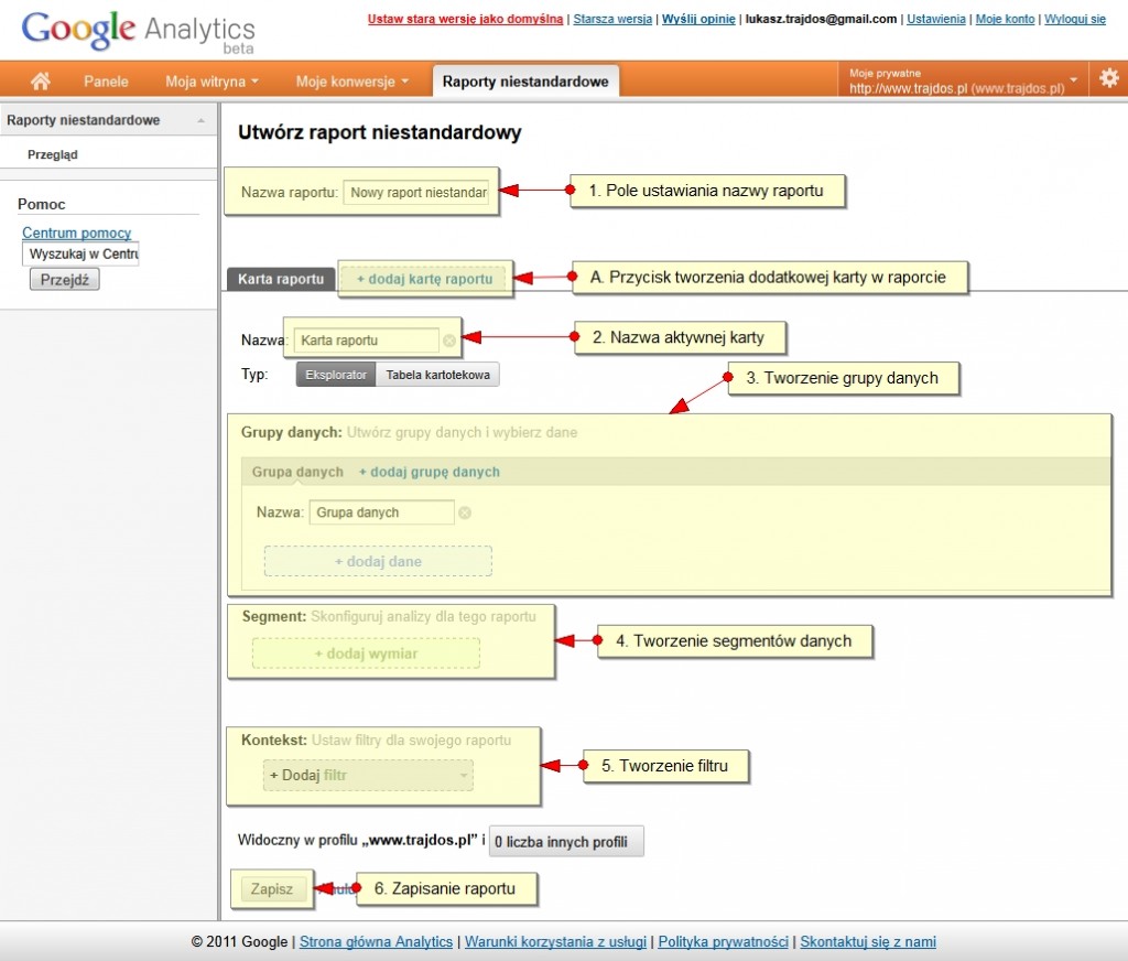 Formularz nowego raportu niestandardowego w Google Analytics