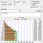 Dysk SSD OCZ Vertex 2 - wynik testu odczytu i zapisu Dysk SSD OCZ Vertex 2 - wynik testu odczytu i zapisu