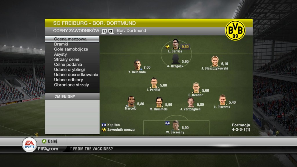 Oceny meczowe zawodników - FIFA 12