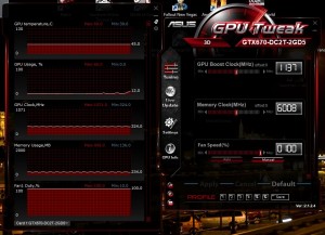 Parametry pracy ASUS GTX 670 TOP w czasie upału - 100 procent prędkości wentylatora