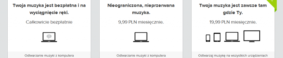 Porównanie pakietów Spotify Free - Unlimited - Premium