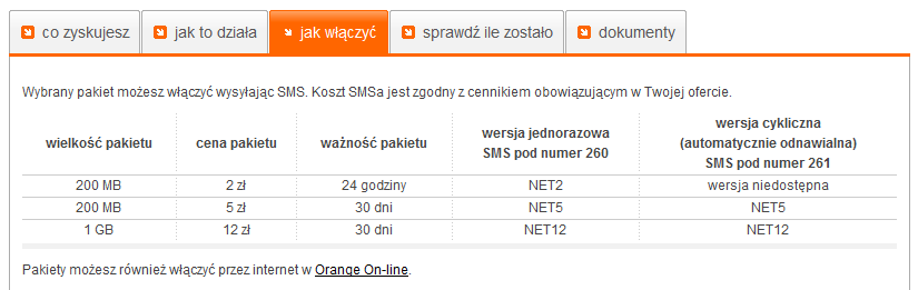 Orange Yes Pakiet Internetowy Orange Yes Pakiet Internetowy